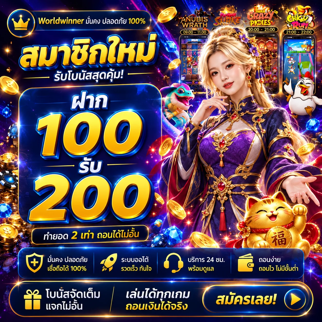 Worldwinner ทดลองเล่นสล็อต PG Soft